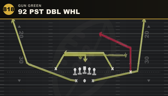 92 PST DBL WHL from Gun Green