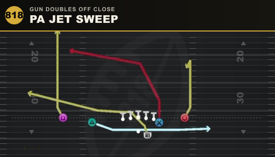 PA JET SWEEP from Gun Doubles Off Close