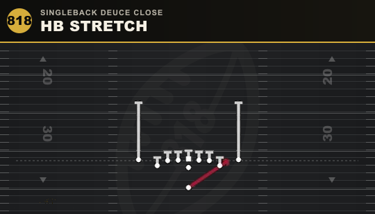 HB STRETCH from Singleback Deuce Close
