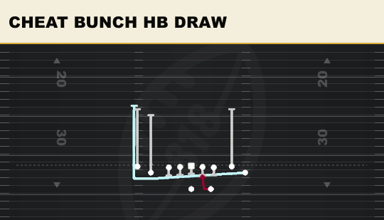 CHEAT BUNCH HB DRAW from Tight Flex