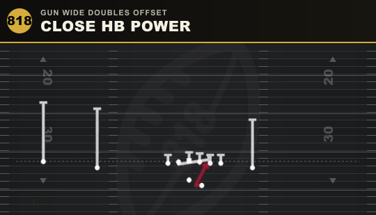 CLOSE HB POWER from Gun Wide Doubles Offset