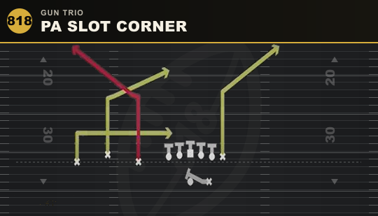 PA SLOT CORNER from Gun Trio
