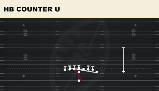 HB COUNTER U from Wing Tight Z