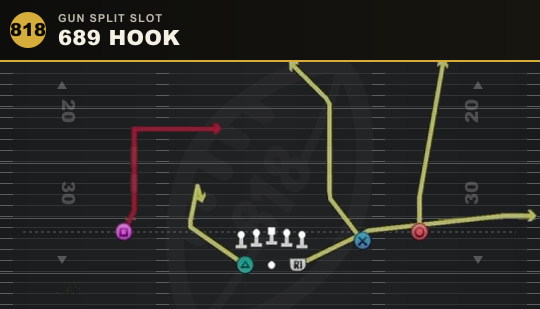 689 HOOK from Gun Split Slot