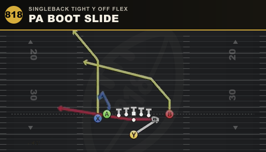 PA BOOT SLIDE from Singleback Tight Y Off Flex