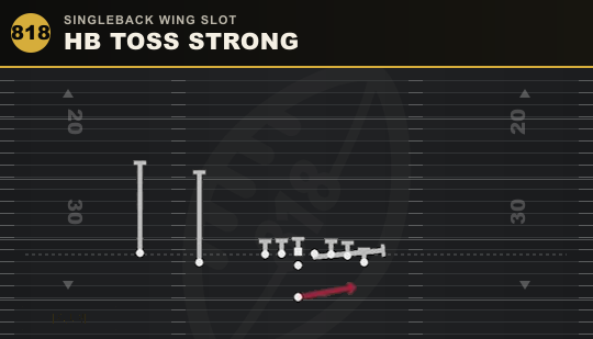 HB TOSS STRONG from Singleback Wing Slot
