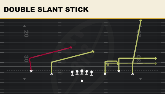 DOUBLE SLANT STICK from Empty Base Trio