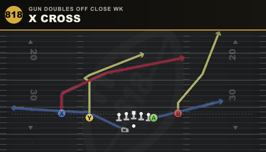 X CROSS from Gun Doubles Off Close Wk