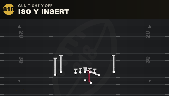 ISO Y INSERT from Gun Tight Y Off