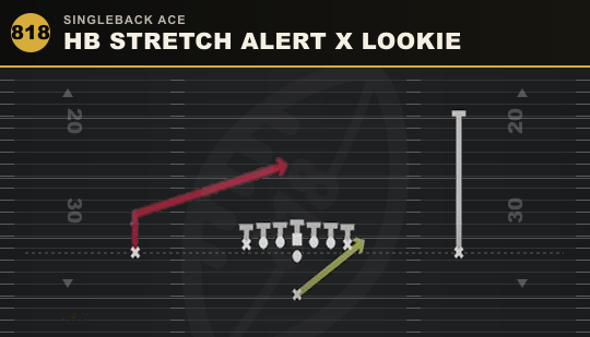 HB STRETCH ALERT X LOOKIE from Singleback Ace