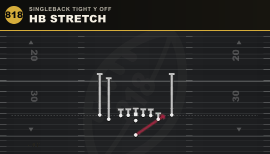 HB STRETCH from Singleback Tight Y Off