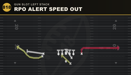 RPO ALERT SPEED OUT from Gun Slot Left Stack