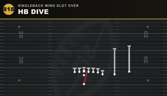 HB DIVE from Singleback Wing Slot Over