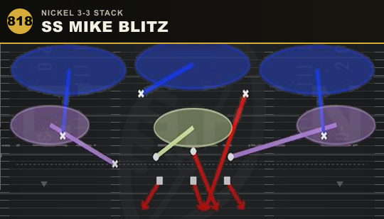 SS MIKE BLITZ from Nickel 3-3 Stack