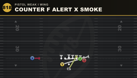 COUNTER F ALERT X SMOKE from Pistol Weak I Wing