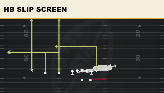 HB SLIP SCREEN from Trips TE