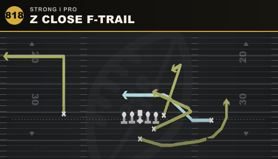 Z CLOSE F-TRAIL from Strong I Pro