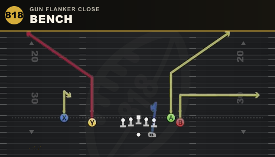BENCH from Gun Flanker Close