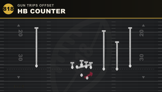HB COUNTER from Gun Trips Offset
