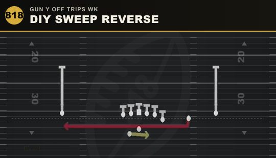 DIY SWEEP REVERSE from Gun Y Off Trips Wk