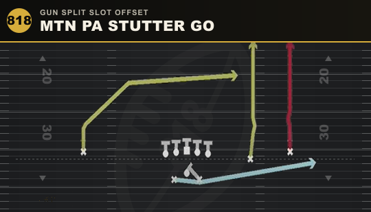 MTN PA STUTTER GO from Gun Split Slot Offset