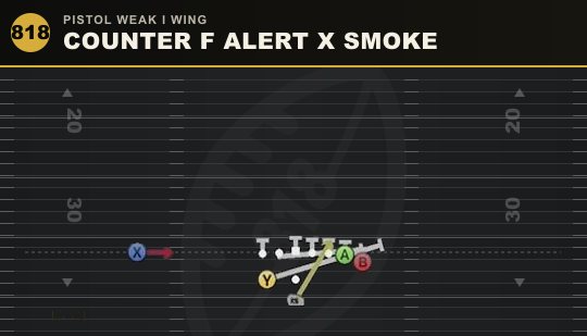 COUNTER F ALERT X SMOKE from Pistol Weak I Wing