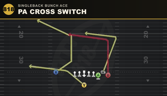 PA CROSS SWITCH from Singleback Bunch Ace