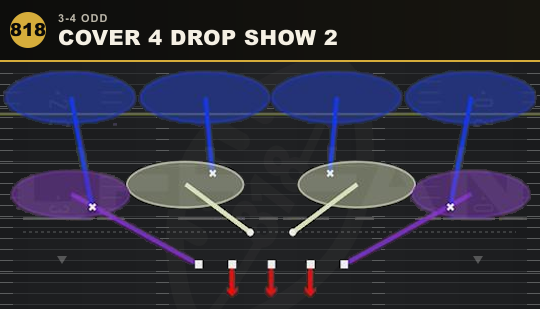 COVER 4 DROP SHOW 2 from 3-4 Odd