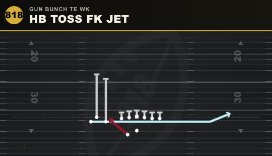 HB TOSS FK JET from Gun Bunch TE Wk