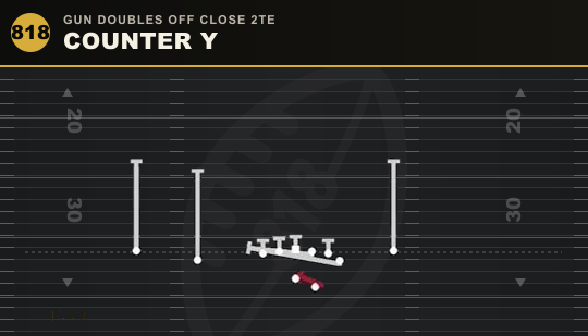 COUNTER Y from Gun Doubles Off Close 2TE
