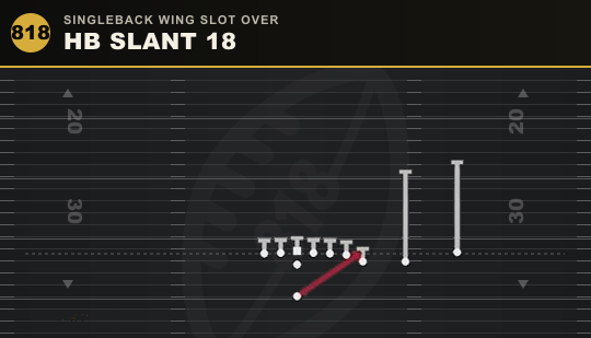 HB SLANT 18 from Singleback Wing Slot Over
