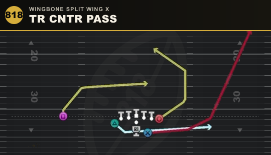 TR CNTR PASS from Wingbone Split Wing X