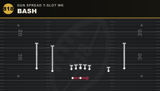 BASH from Gun Spread Y-Slot Wk