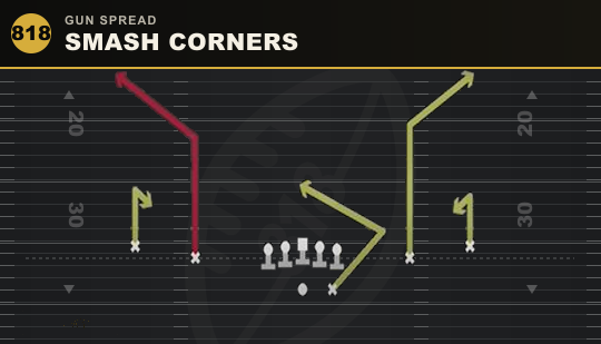 SMASH CORNERS from Gun Spread