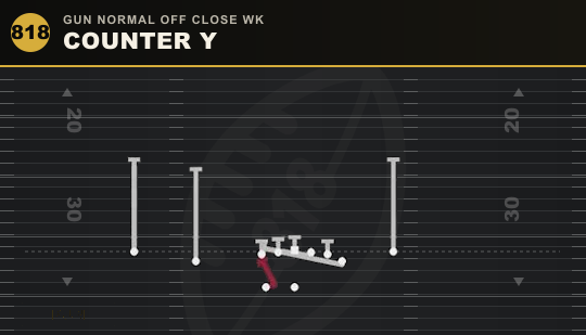 COUNTER Y from Gun Normal Off Close Wk