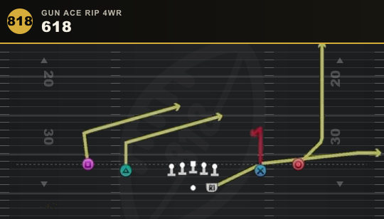 618 from Gun Ace Rip 4WR