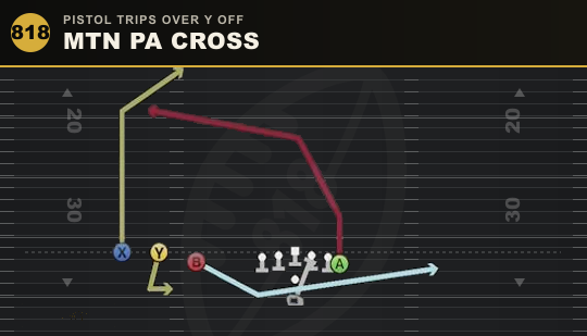 MTN PA CROSS from Pistol Trips Over Y Off