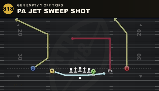 PA JET SWEEP SHOT from Gun Empty Y Off Trips