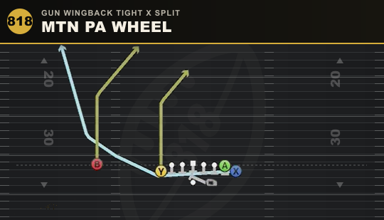 MTN PA WHEEL from Gun Wingback Tight X Split
