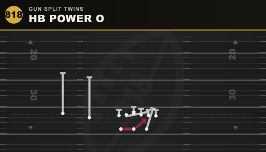 HB POWER O from Gun Split Twins