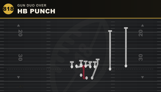 HB PUNCH from Gun Duo Over
