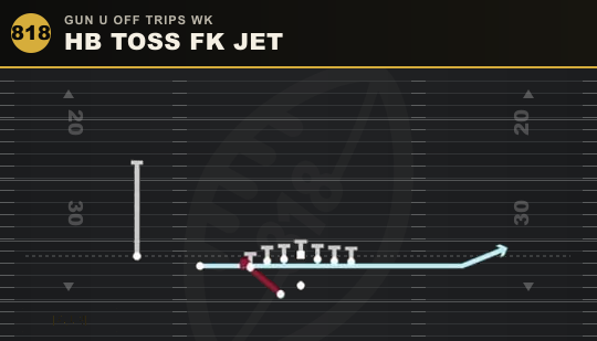 HB TOSS FK JET from Gun U Off Trips Wk