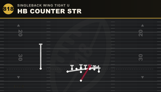 HB COUNTER STR from Singleback Wing Tight U