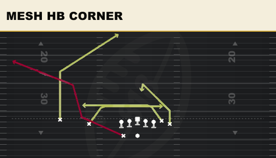 MESH HB CORNER from Wing Slot Wk