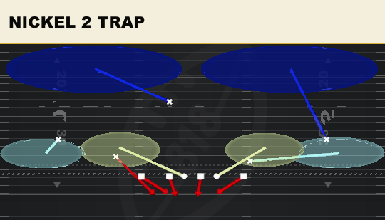 NICKEL 2 TRAP from 2-4 Swap Dbl Mug