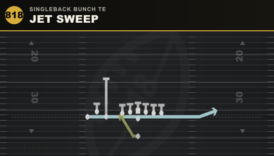 JET SWEEP from Singleback Bunch TE