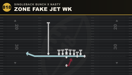 ZONE FAKE JET WK from Singleback Bunch X Nasty