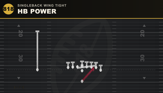 HB POWER from Singleback Wing Tight