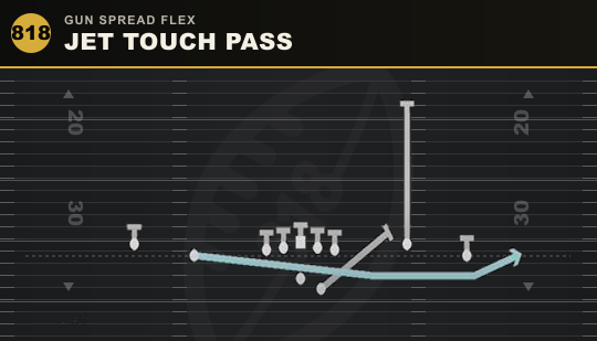 JET TOUCH PASS from Gun Spread Flex
