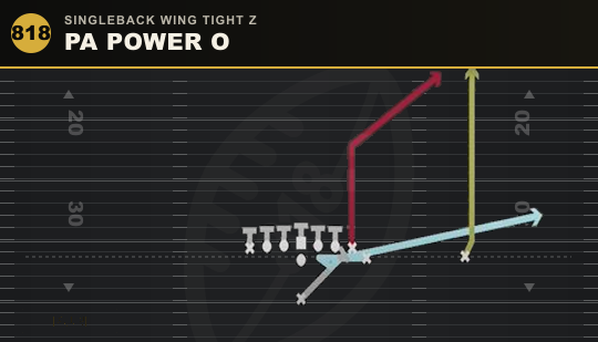 PA POWER O from Singleback Wing Tight Z
